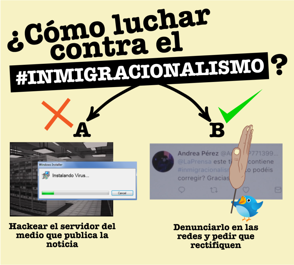 Gráfica para redes sociales de la campaña "Inmigracionalismo" para la ONG Red Acoge